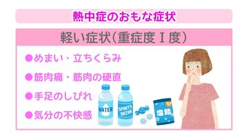 夏の熱中症・冬のヒーショックに気をつけよう!