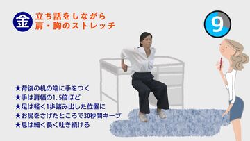 ちょちょいのちょいトレ2.0 毎日筋活部 筋肉を育ててメタボを予防しよう!