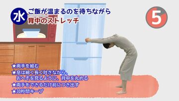 ちょちょいのちょいトレ3.0 ストレッチ&筋トレでコリほぐしと運動不足解消プログラム