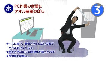 ちょちょいのちょいトレ4.0 ストレッチ&筋トレ 生活習慣化のすすめ!