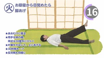 ちょちょいのちょいトレ6.0 今いる場所がジムになる! どこでもジム!