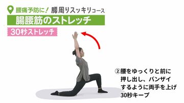 +10分からだを動かすDVD ストレッチ&トレーニング
