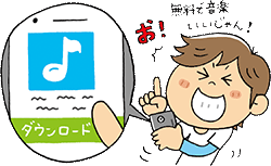 イラスト：ネット世界の安全な歩き方