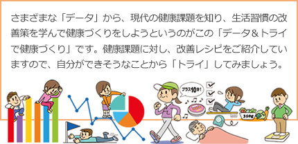 さまざまな「データ」から、現代の健康課題を知り、生活習慣の改善策を学んで健康づくりをしようというのがこの「データ＆トライで健康づくり」です。健康課題に対し、改善レシピをご紹介していますので、自分ができそうなことから「トライ」してみましょう。