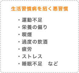 生活習慣病を招く悪習慣