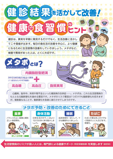 健康な食習慣のヒント 株式会社東京法規出版