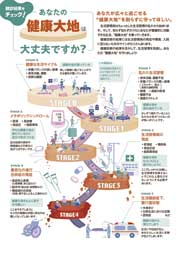 あなたの健康大地は大丈夫ですか？〈判定値なし〉