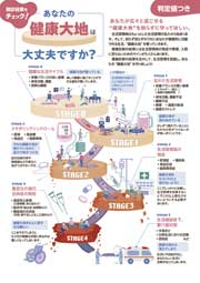 あなたの健康大地は大丈夫ですか？〈判定値付き〉