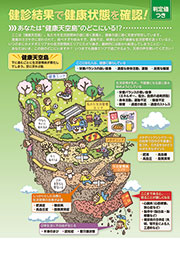 健診結果で健康状態を確認！（判定値つき）