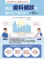 最近、歯科健診を受けていますか？