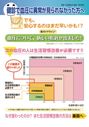 健診で血圧に異常が見られなかった方へ