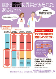 健診で脂質に異常がみられたあなたへ