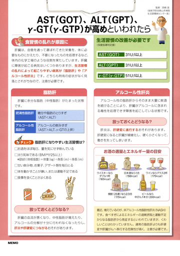 ａｓｔ ｇｏｔ ａｌｔ ｇｐｔ G ｇｔ G ｇｔｐ が高めといわれたら 株式会社東京法規出版