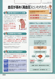 血圧が高め（高血圧）といわれたら