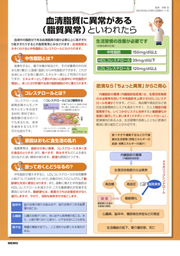 血清脂質に異常がある（脂質異常）といわれたら