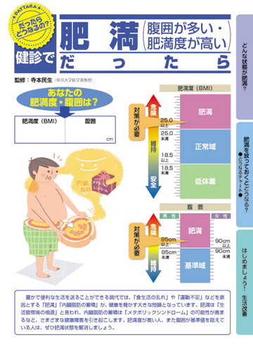 肥満 度 診断