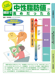 健診で中性脂肪値が高めだったら