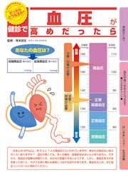 健診で血圧が高めだったら