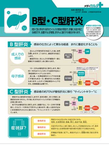 B型 C型肝炎 株式会社東京法規出版