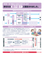 あなたは要介護１と認定されました