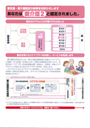 あなたは要介護２と認定されました。