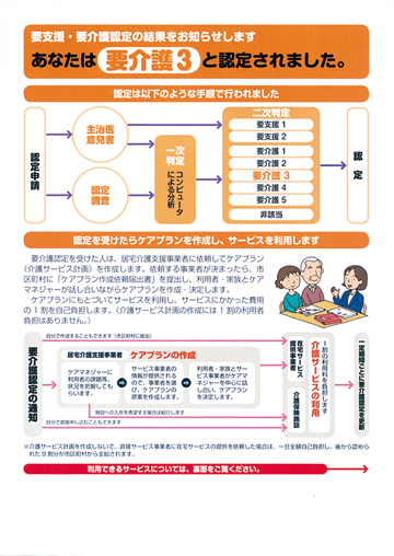 3 要 介護 要介護3の状態や受けられるサービス