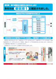 あなたは要支援１と認定されました