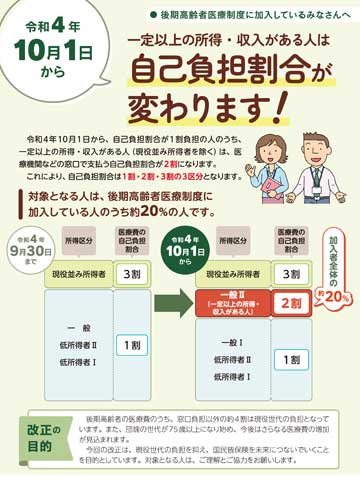令和4年10月1日から 自己負担割合が変わります 株式会社東京法規出版