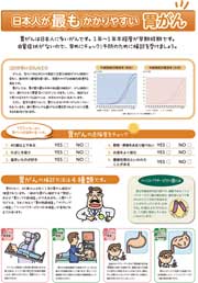 パネルA1判　日本人がもっともかかりやすい　胃がん