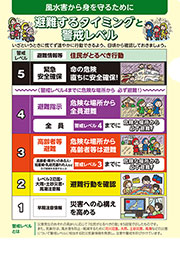 【キャリーファイル】避難するタイミングと警戒レベル