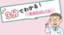 3分でわかる！高血圧のしくみ