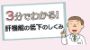 3分でわかる！肝機能の低下のしくみ