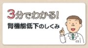 3分でわかる！腎機能低下のしくみ