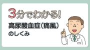 3分でわかる！高尿酸血症（痛風）のしくみ