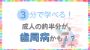 3分で学べる！成人の約半分が歯周病かも！？