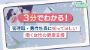 3分でわかる！管理職・男性社員にもぜひ見てほしい 働く女性の健康支援
