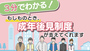 3分でわかる！もしものとき、成年後見制度が支えてくれます
