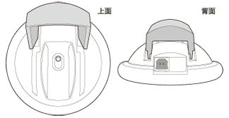 上面図／背面図